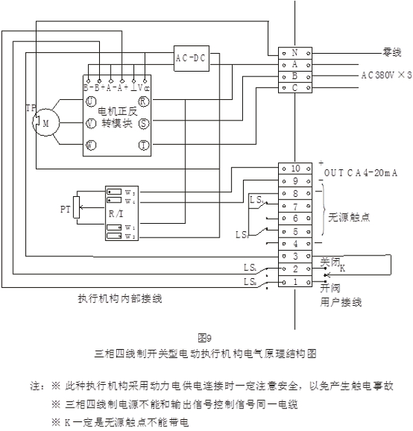341電動執(zhí)行器接線圖