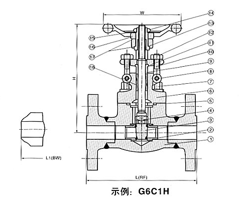 鍛鋼法蘭閘閥結構圖