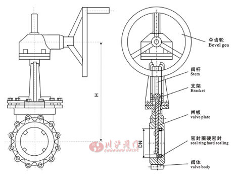 PZ573X/H支耳型刀閘閥結構圖