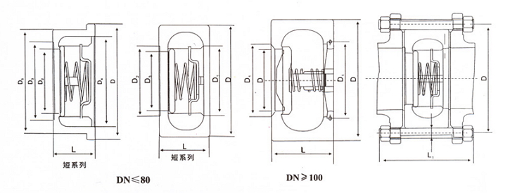 升降式止回閥結(jié)構(gòu)圖